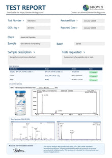glow blend coa certificate of analysis hmlc certified purity test report