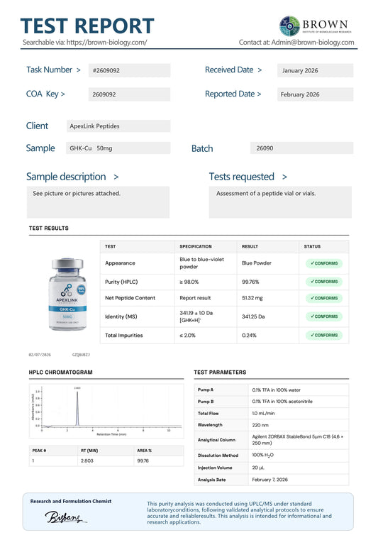 ghk- cu coa certificate of analysis hmlc certified test purity 99%