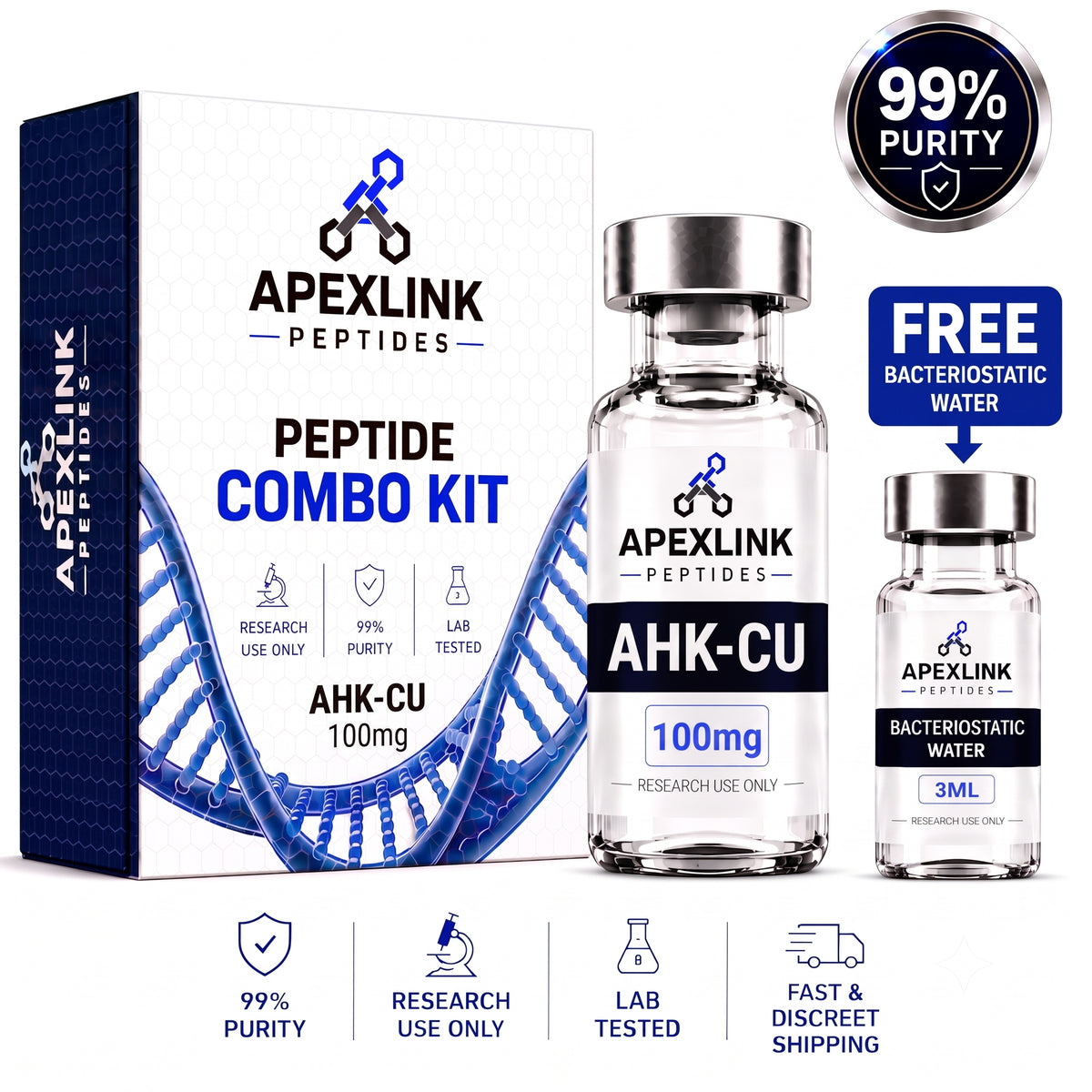 APEXLINK Peptides Peptide Combo Kit featuring a 100mg AHK-CU vial, a 3mL bacteriostatic water vial, and its retail box on a white background with feature icons.