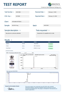 aicar certificate