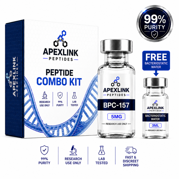 APEXLINK Peptides Peptide Combo Kit featuring a 5mg bpc 157 vial and a 3ml Bacteriostatic Water vial, alongside their blue and white packaging box. The image includes graphic badges indicating 99% purity and free bacteriostatic water, set against a clean white background with feature icons at the bottom.