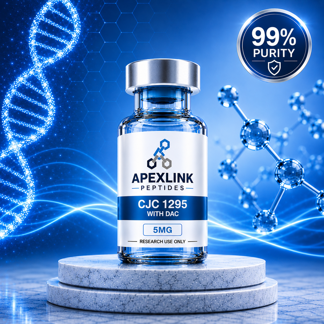Vial labeled 'cjc 1295 with dac' with molecular structures and '99% purity' badge on a blue background