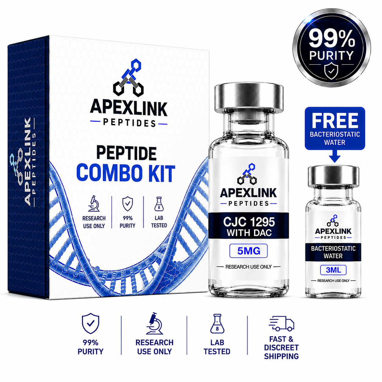 A peptide combo kit by APEXLINK PEPTIDES shown with its retail box, two clear vials, and promotional badges on a white background. The kit includes a large vial labeled CJC-1295 with DAC 5MG and a smaller vial labeled Bacteriostatic Water 3ML.