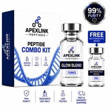 APEXLINK Peptides Glow Blend Peptide Combo Kit showing the retail box, a 70MG peptide vial, and a 3ML bacteriostatic water vial on a white background with feature badges.
