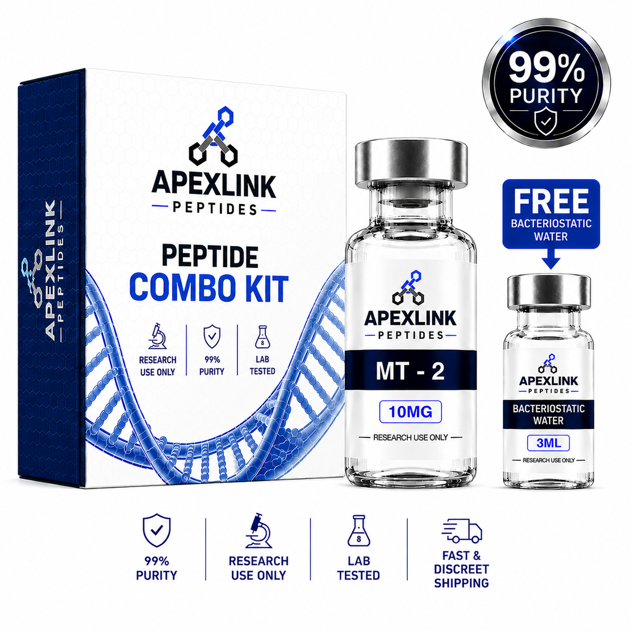 APEXLINK Peptides Peptide Combo Kit containing a 10mg MT-2 peptide vial and a 3ml bacterostatic water vial, shown alongside their retail packaging box on a white background with feature icons.
