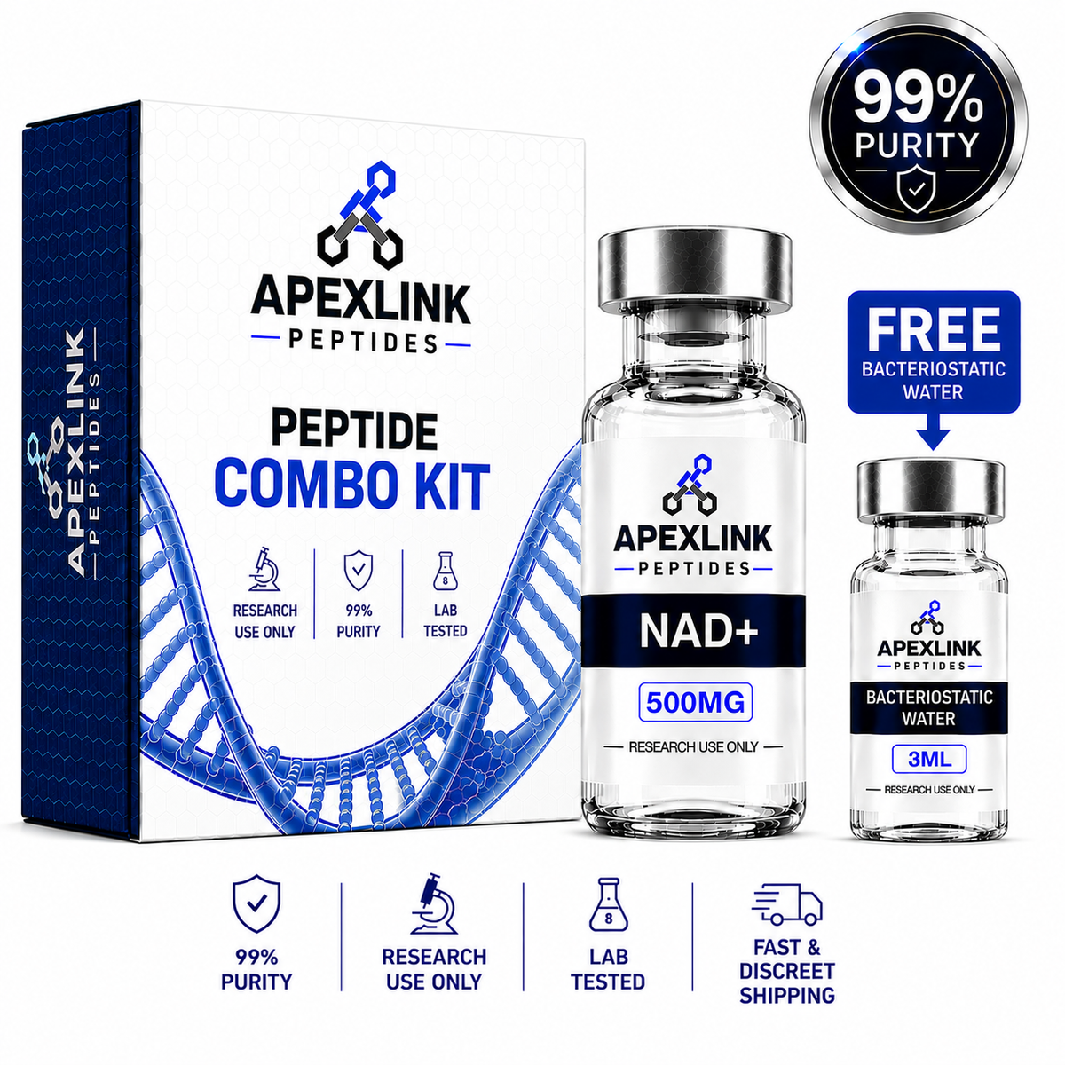 APEXLINK Peptides Peptide Combo Kit showing a 30ml vial of NAD+ 500mg and a 3ml vial of bacteriostatic water, alongside its retail packaging box. The image includes promotional badges for 99% purity and free bacteriostatic water on a white background with feature icons at the bottom.