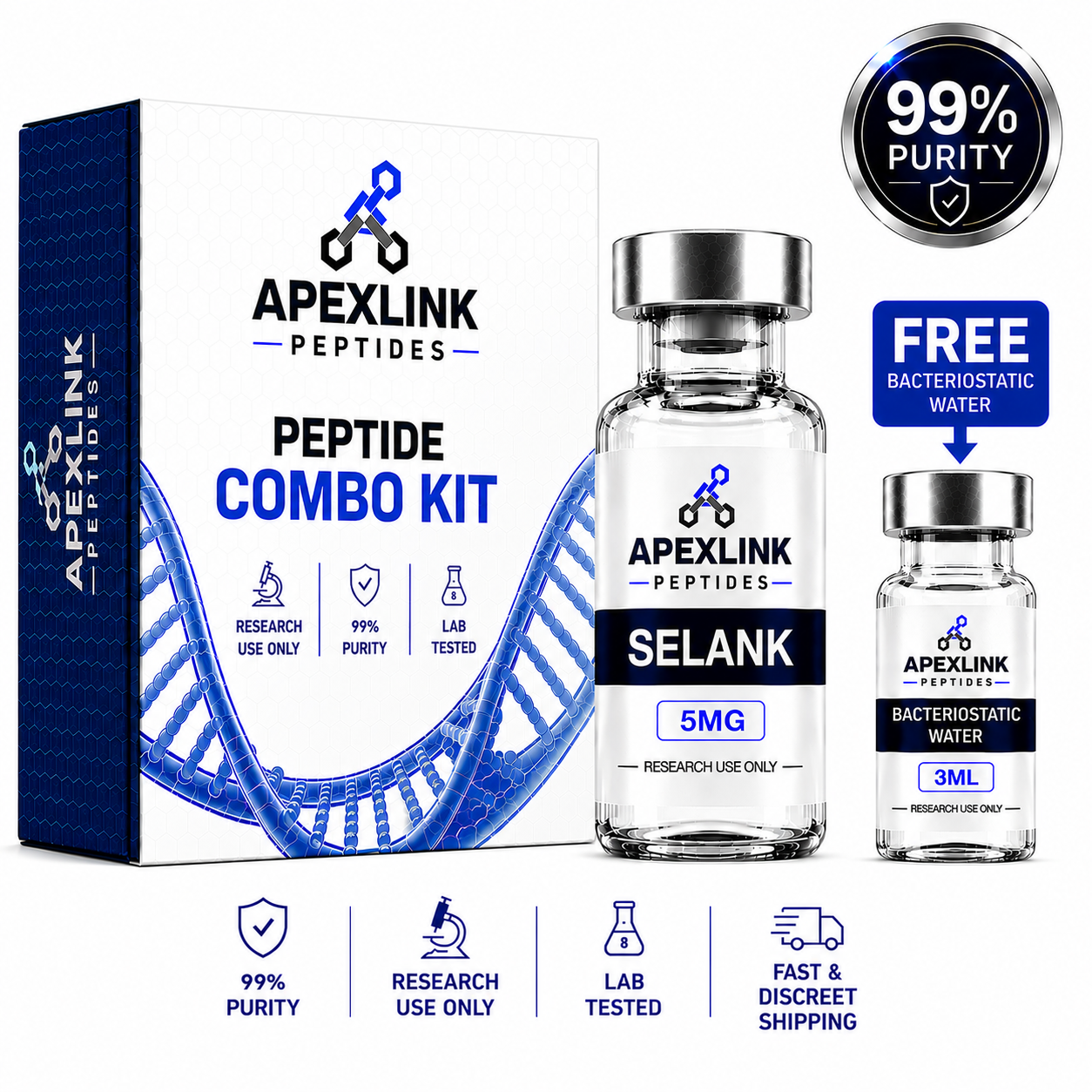 Apexlink Peptides Peptide Combo Kit featuring a 5mg Selank peptide vial, a 3ml bacteriostatic water vial, and their retail packaging box on a white background with promotional badges.