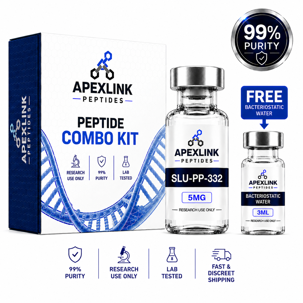 APEXLINK Peptides Peptide Combo Kit featuring a 5mg slu pp 332 vial and a 3ml Bacteriostatic Water vial, alongside their blue and white packaging box. The image includes graphic badges indicating 99% purity and free bacteriostatic water, set against a clean white background with feature icons at the bottom.